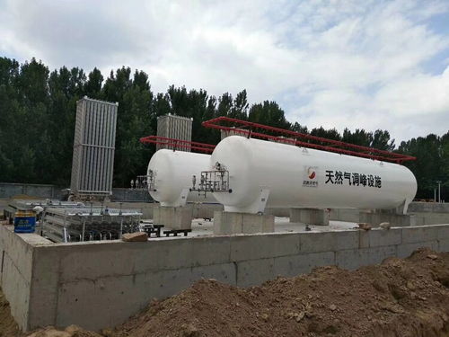 荊門地區(qū)50立方低溫儲罐的應用與選型 聚焦液氧、液氮、液氬及LNG存儲